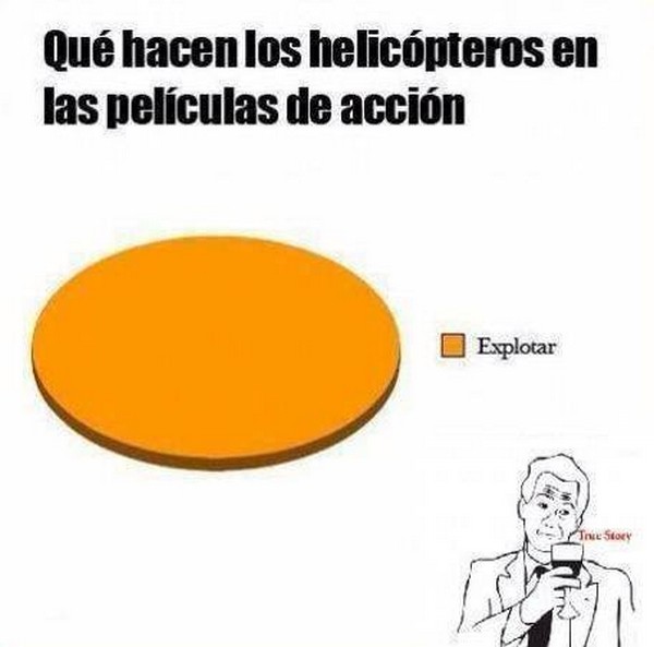 66) 17-12-13 helicópteros en pelis de acción