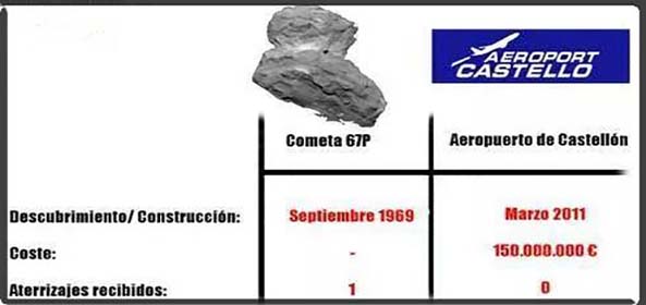 887) 13-03-15 aterrizaje-asteroide-Humor