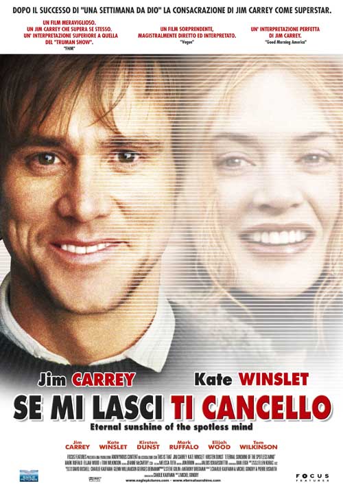 olvidate