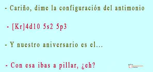 980) 03-06-15 fecha-aniversario-Humor