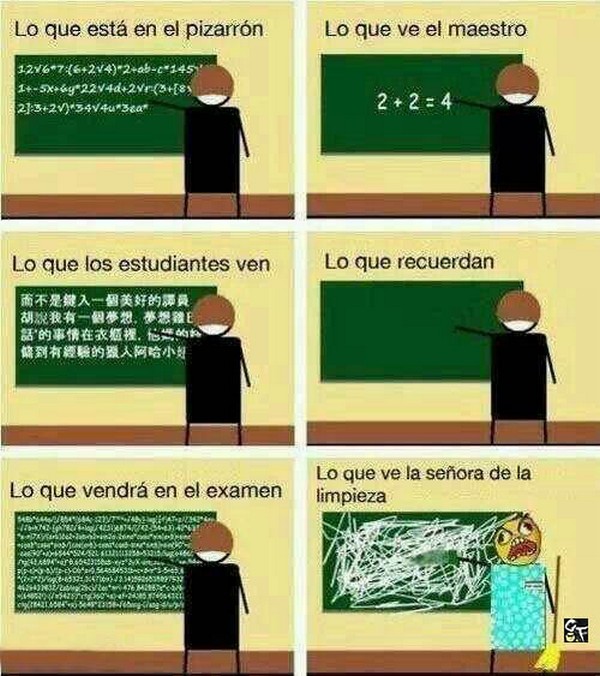 195) 27-0214 pizarra-distintas-explicaciones-Humor