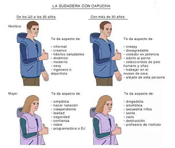 1438) 03-12-16 sudadera-capucha-Humor